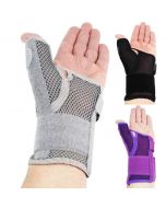 LTG PRO® Thumb & Wrist Support Breathable Mesh Brace Splint Arthritis Stabiliser